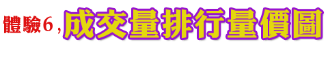 體驗6,成交量排行量價圖-《理財周刊》網路新閱讀平台6大體驗